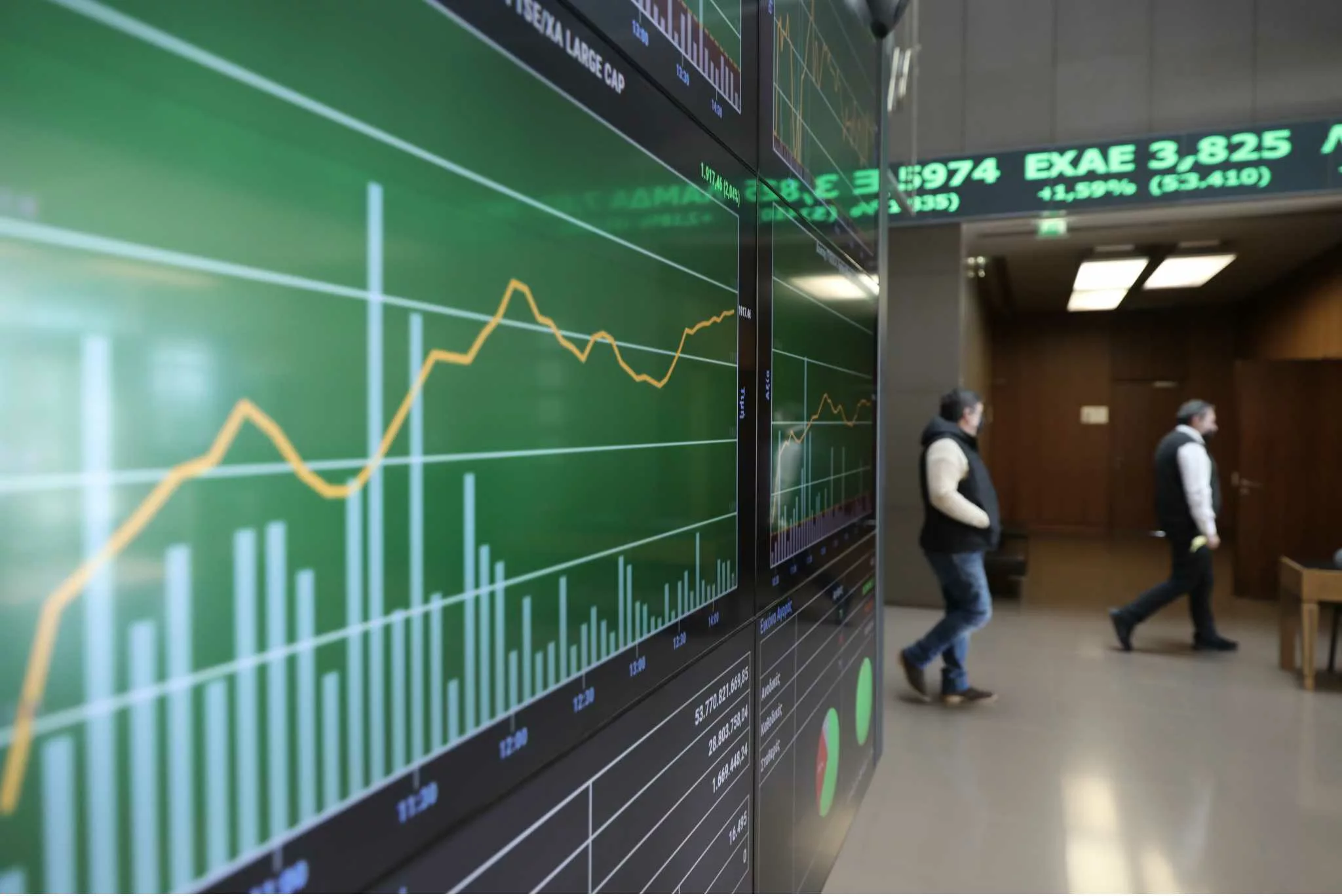 Ανάκαμψη και στο Χρηματιστήριο Αθηνών μετά το διήμερο πτώσης