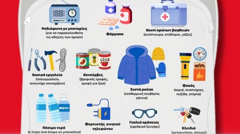 Ελληνικός Ερυθρός Σταυρός: Τι πρέπει να έχει το σακίδιο ανάγκης 72 ωρών – οι οδηγίες σε βίντεο